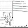 Туалетный насос Jemix STP-100 lux - 